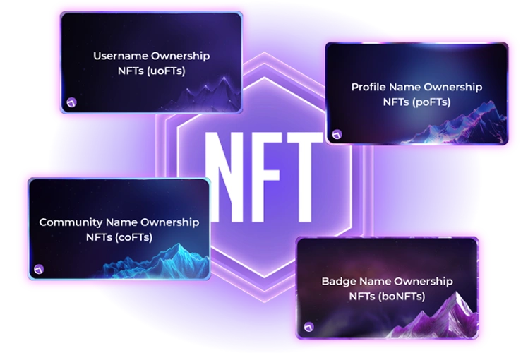 Ownership NFTs