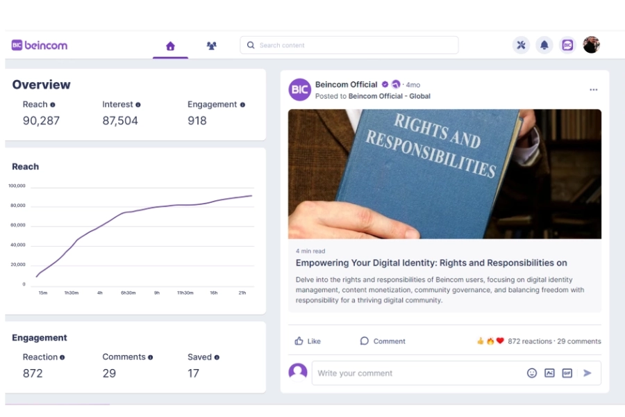 Restrictions and priorities do not exist in Beincom’s Newsfeed.