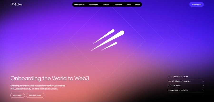SocialFi Project - Galxe
