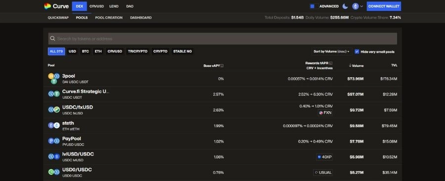 Decentralized Finance Platform: Curve Finance