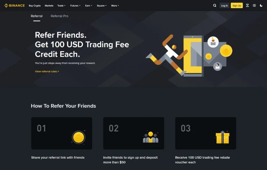 Referral Programs of Binance