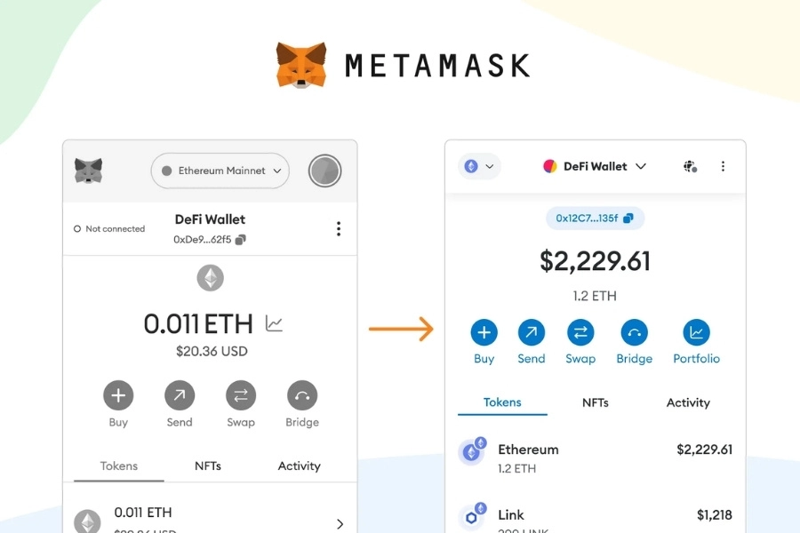 MetaMask