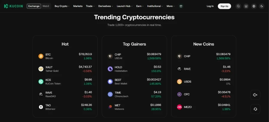 Kucoin